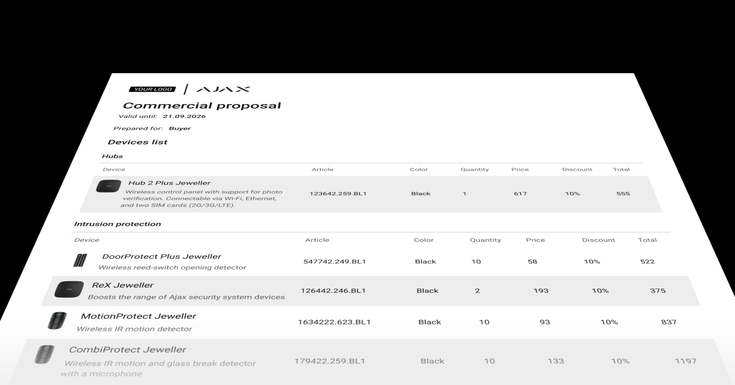 Konfigurator für kommerzielle Angebote