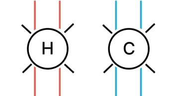 Compatible avec les tuyaux d'eau chaude et froide