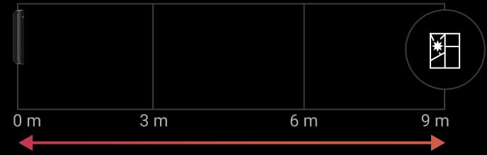 Glass break detection distance 