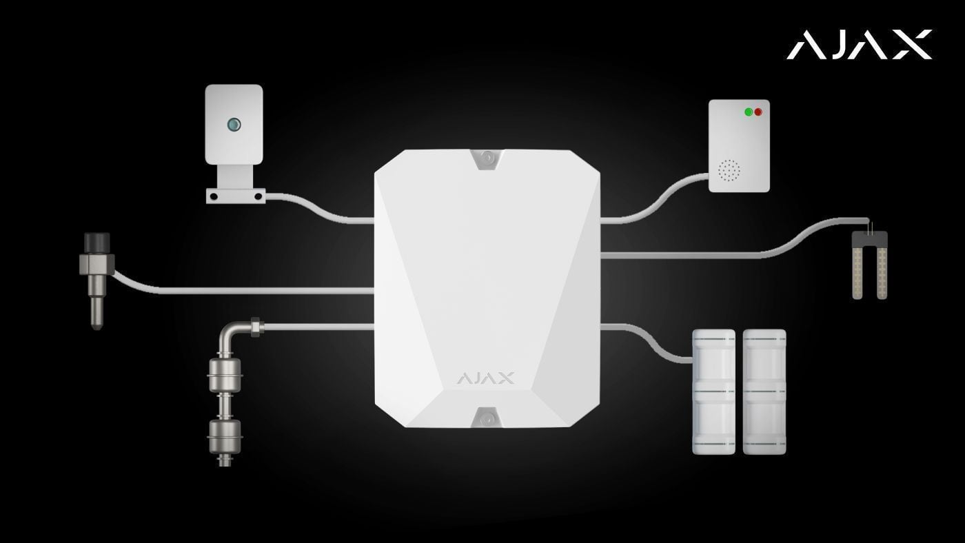 Nuova versione di MultiTransmitter: supporto 3EOL e diversi tipi di allarmi