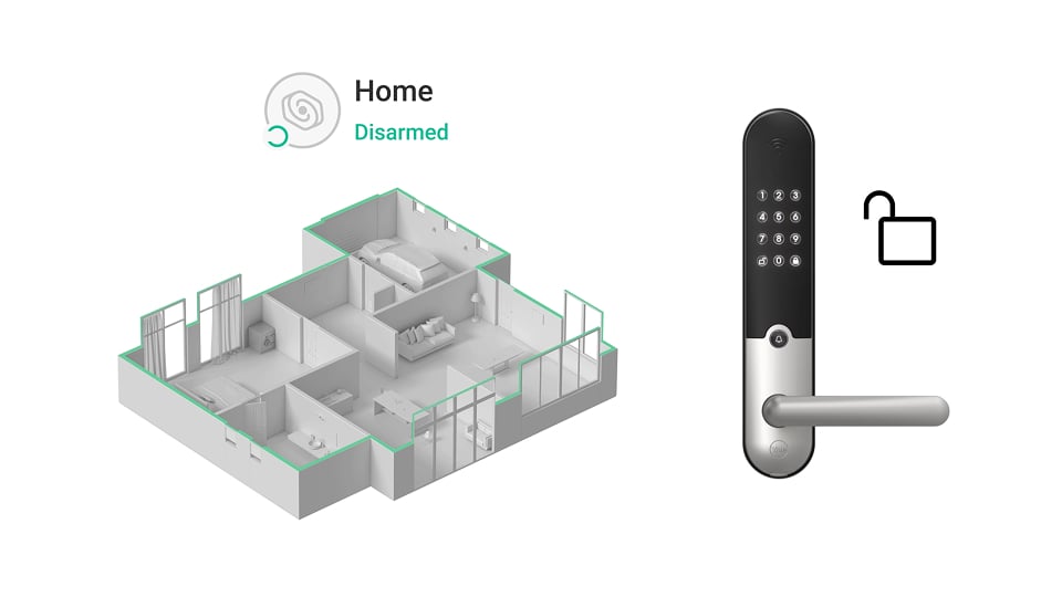 Nachtmodus in Szenarien