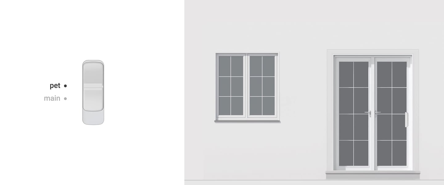 Practical solution for spotting intruders early