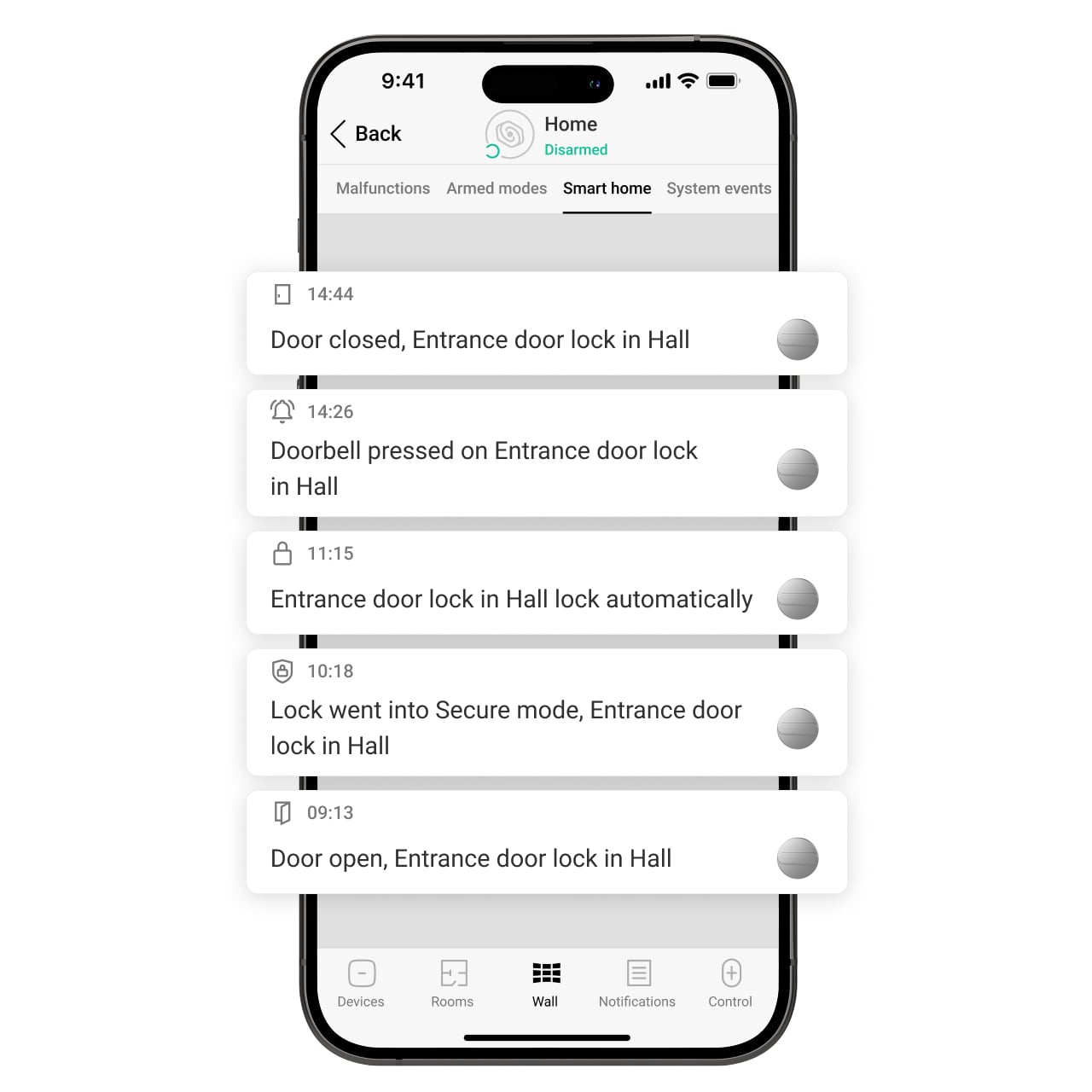 A whole new level of control