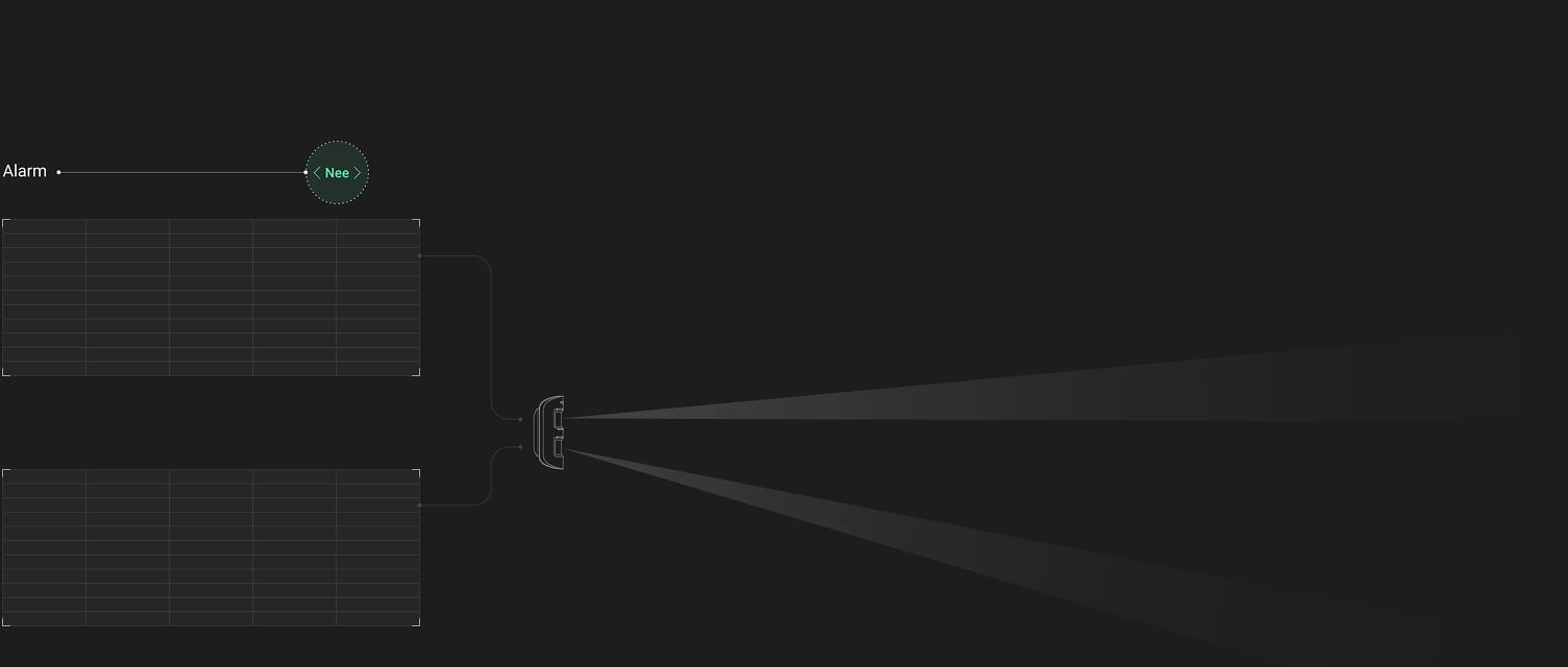 Correlation analysis
