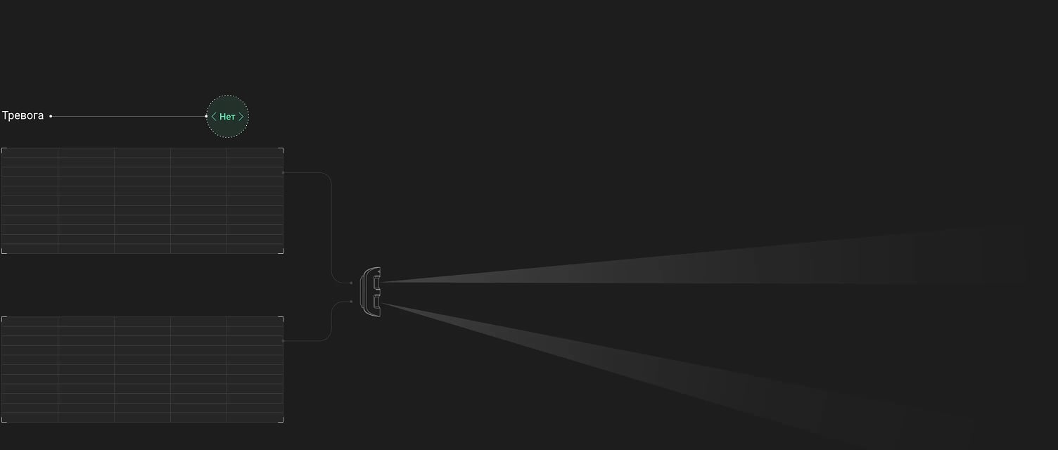 Корреляционный анализ