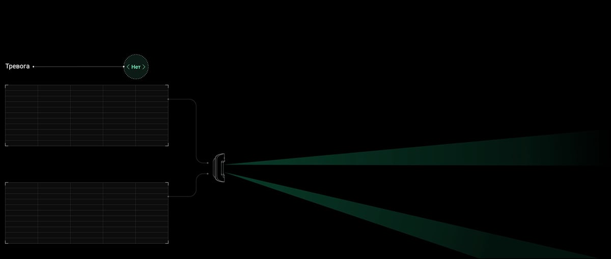 Корреляционный анализ