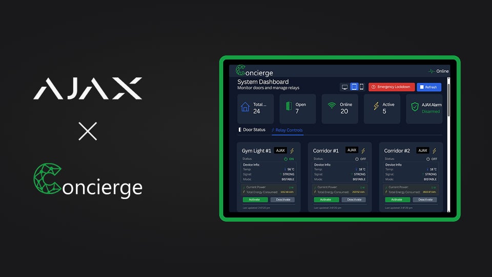 Ecossistema MimicCloud para gestão de instalações multimarca