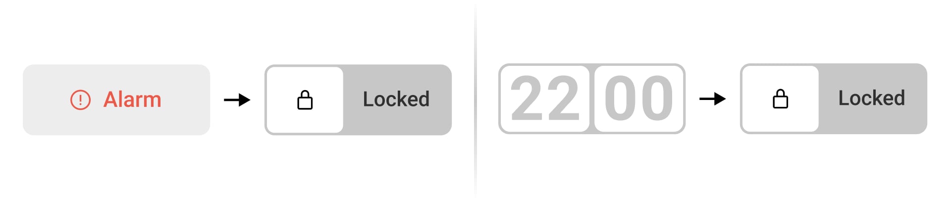 Smart lock response to alarms and scheduled actions