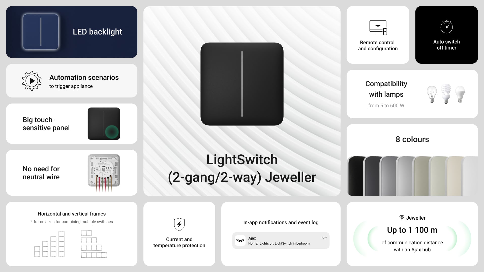 LightSwitch (2gang.2-way) Jeweller