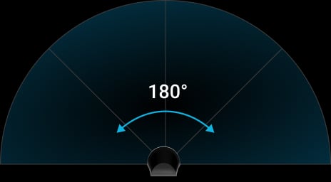 Glass break detection angle