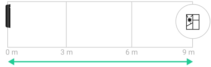 Glass break detection distance 