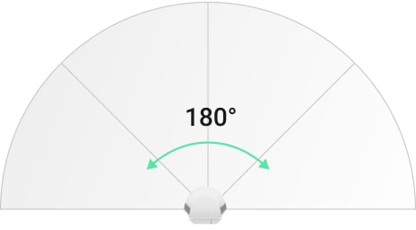 Glass break detection angle