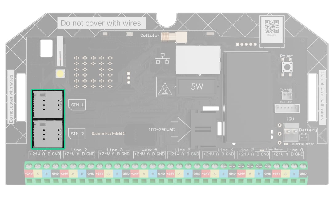 Communication channels