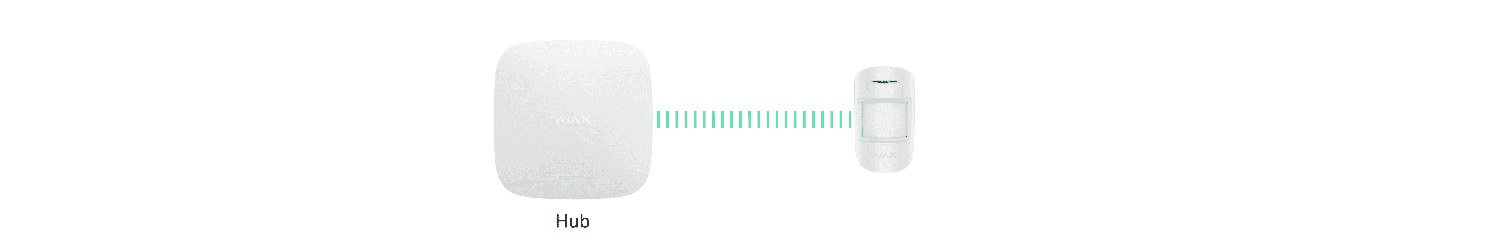 Reliable link for secure communication