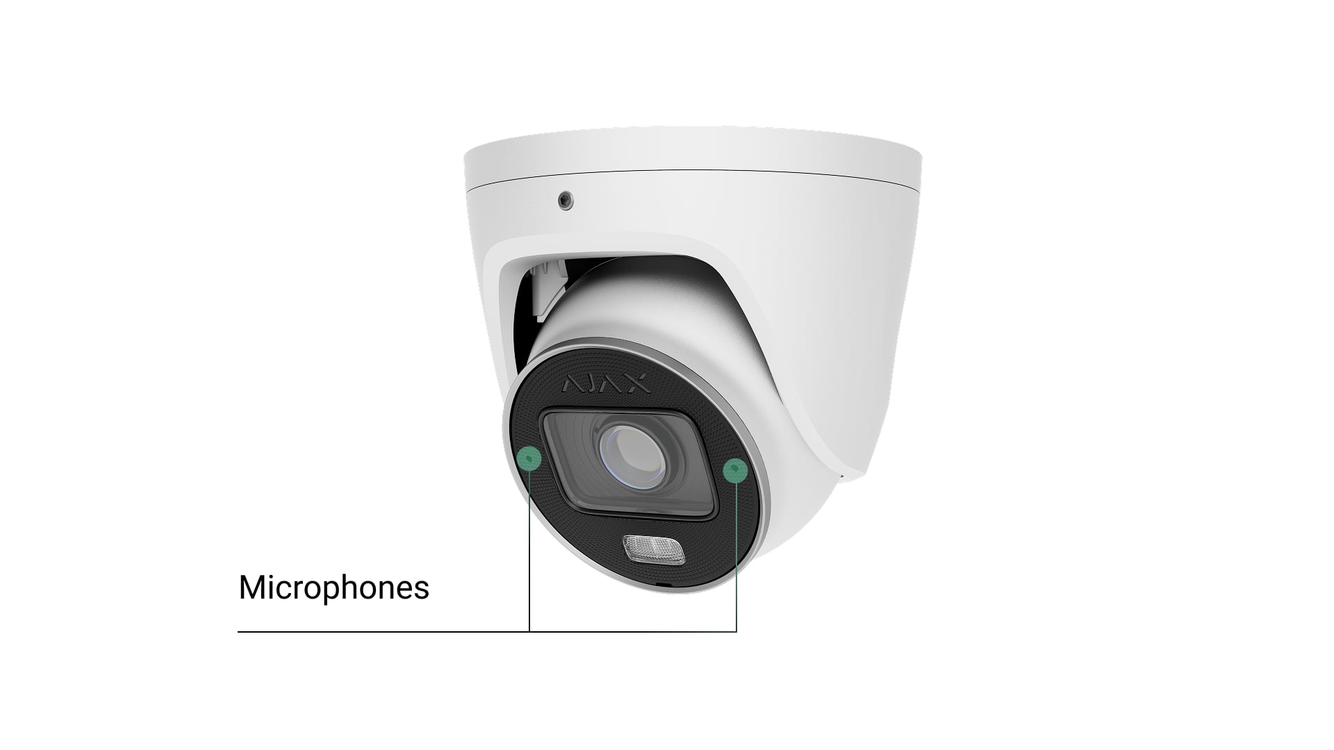 La technologie : capacités audio et logique de sécurité