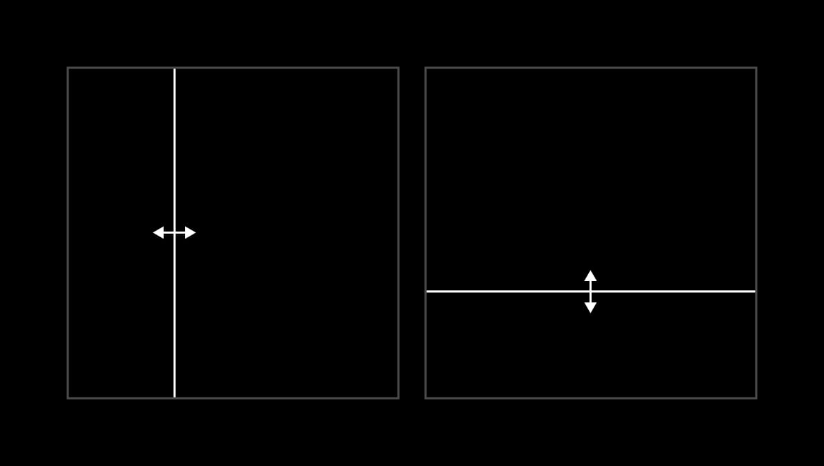 layout