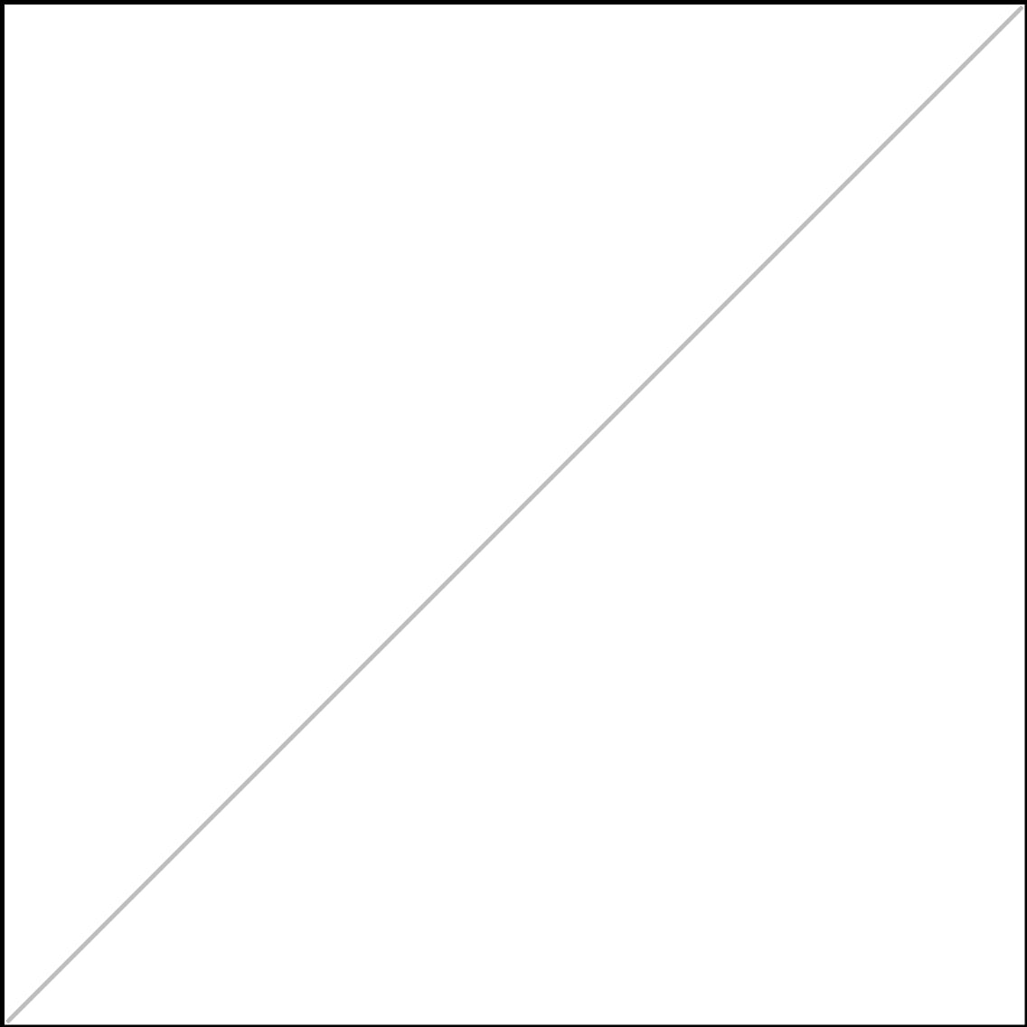 layout-do-not-use