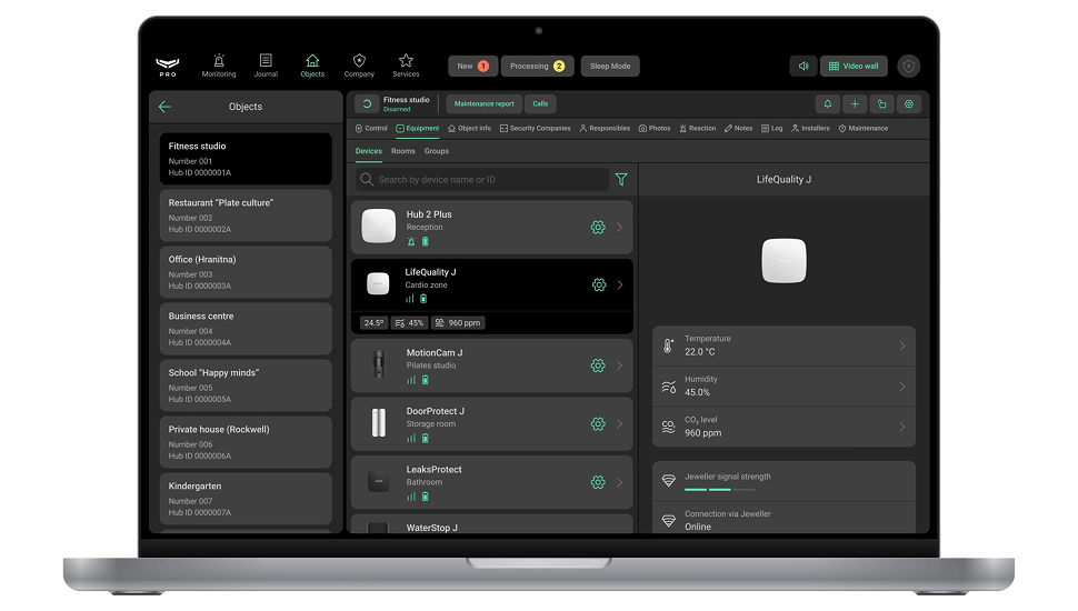 Complete facility monitoring