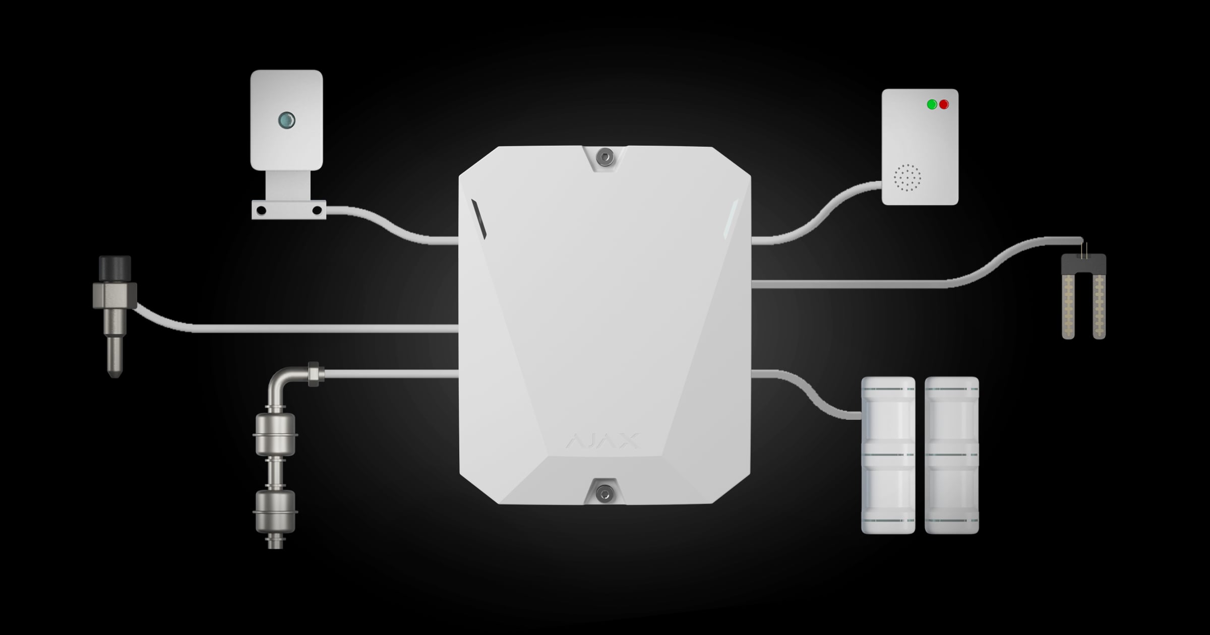 The new version of MultiTransmitter: 3EOL support and additional alarm types