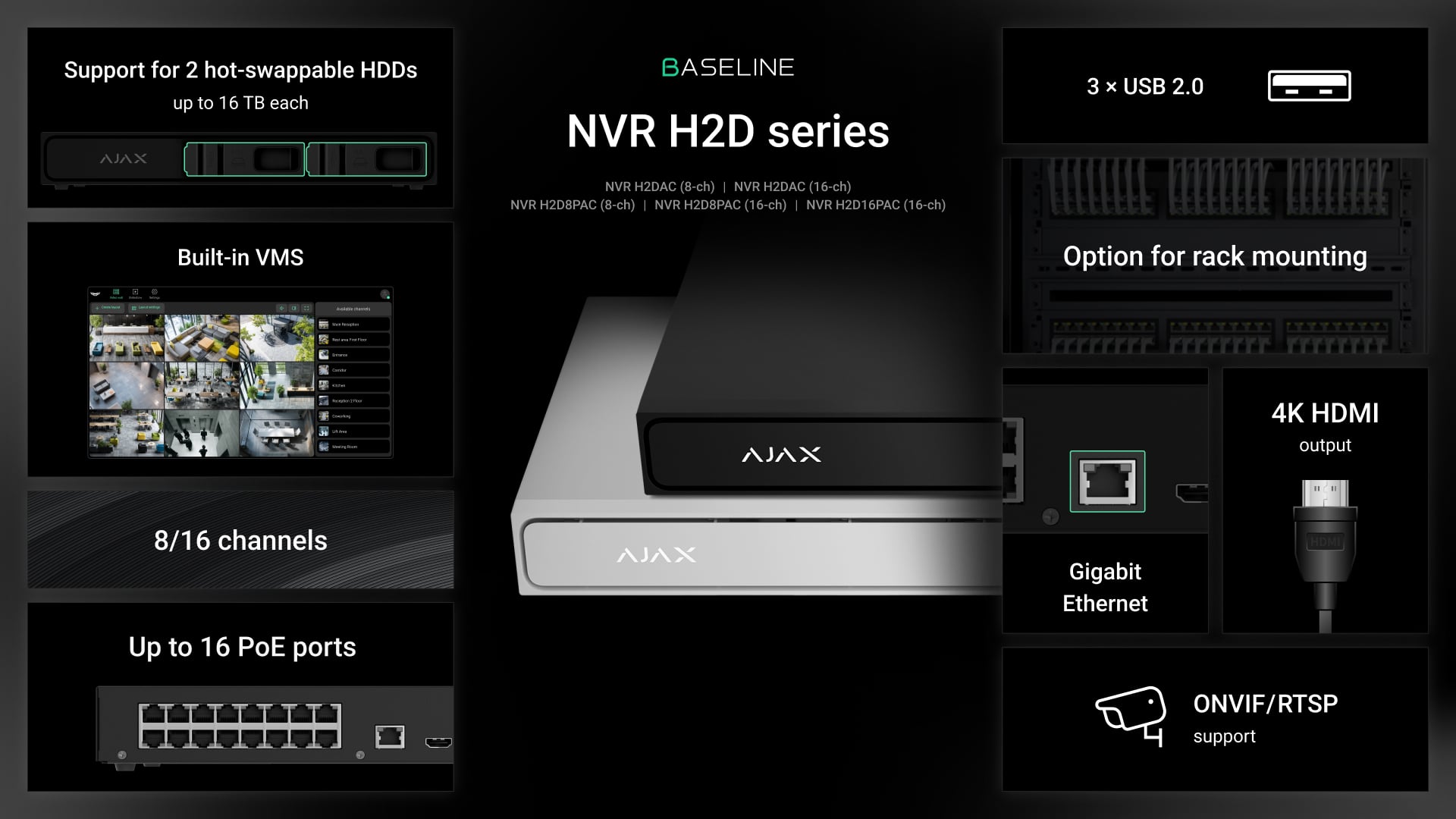 NVR H2D series