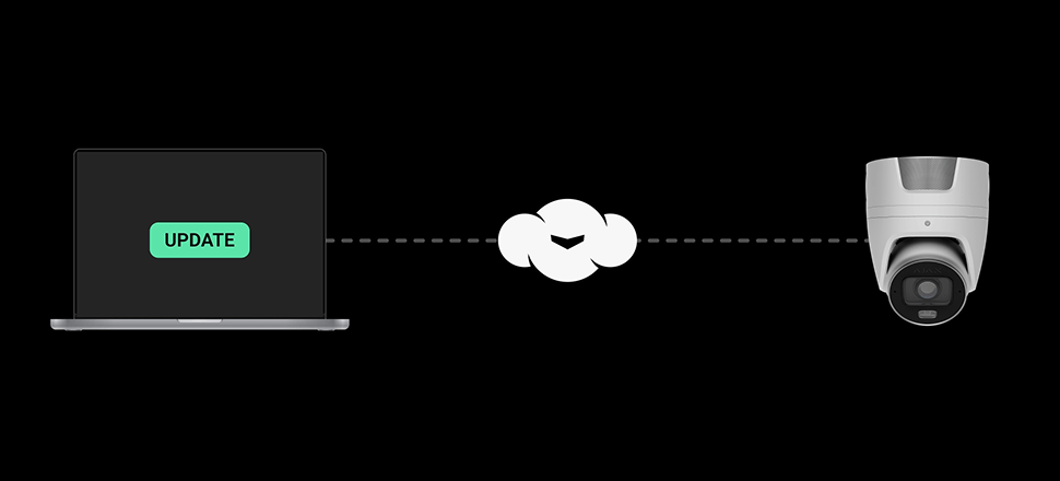 Future-proof performance with OTA updates
