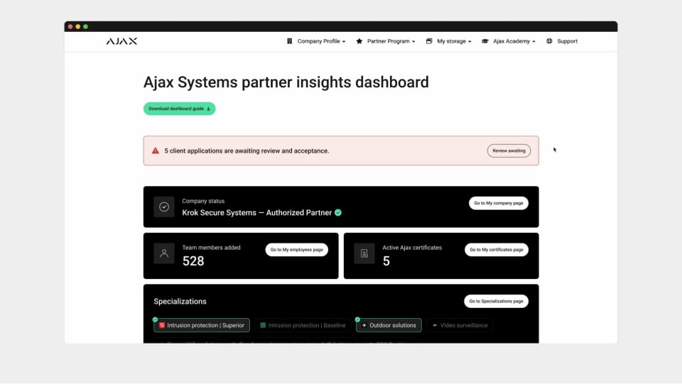 Partner insights dashboard