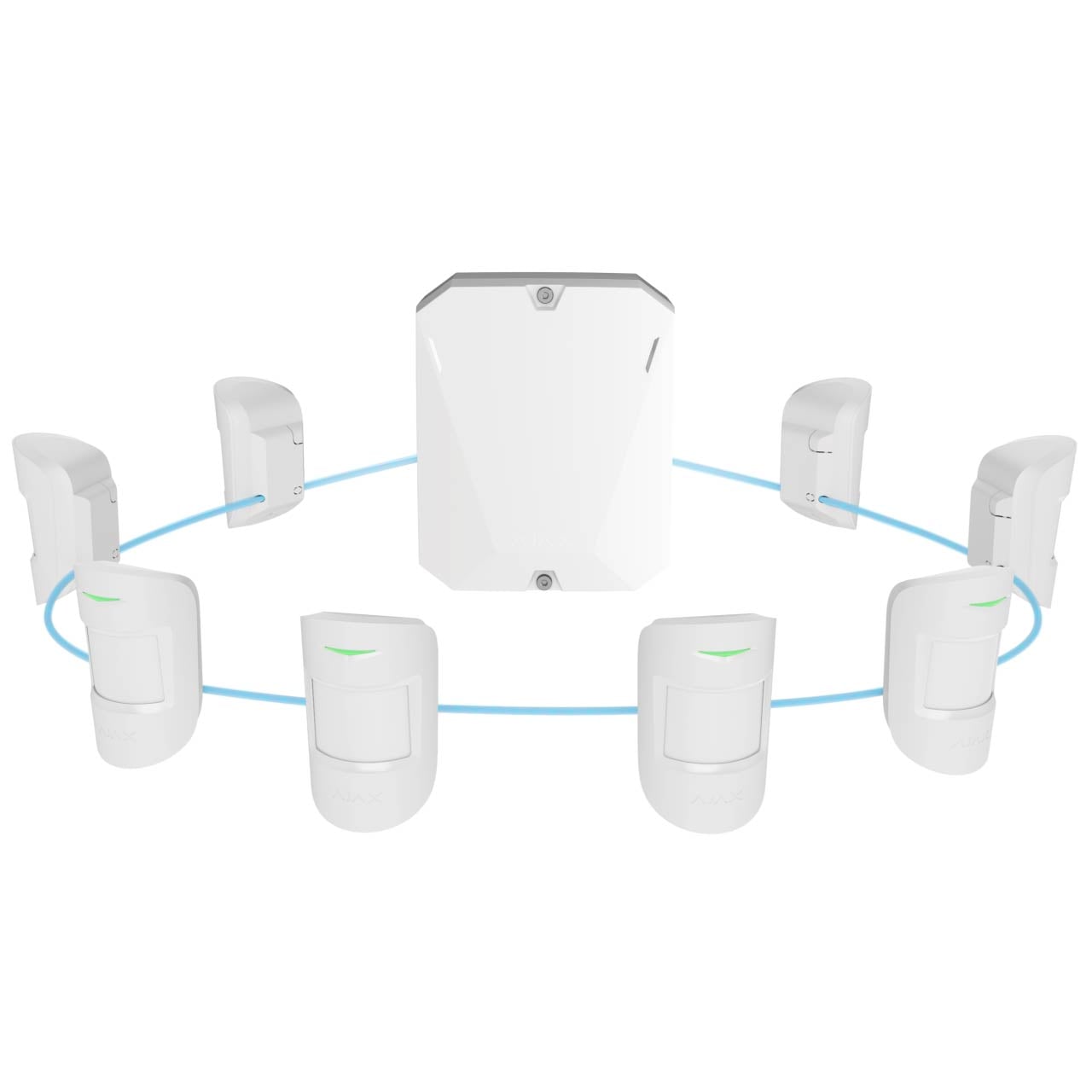 ring topology