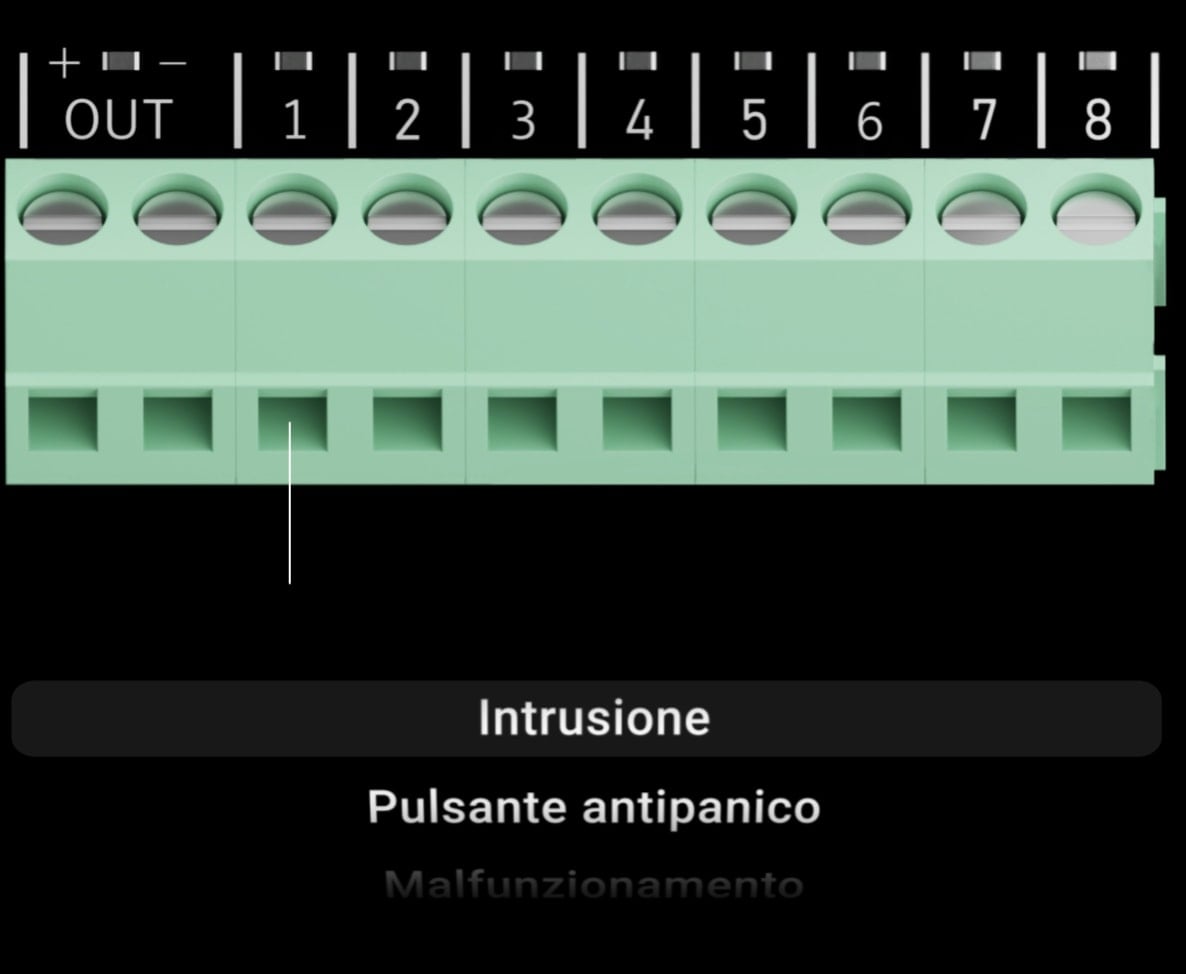 Adjustable signalling