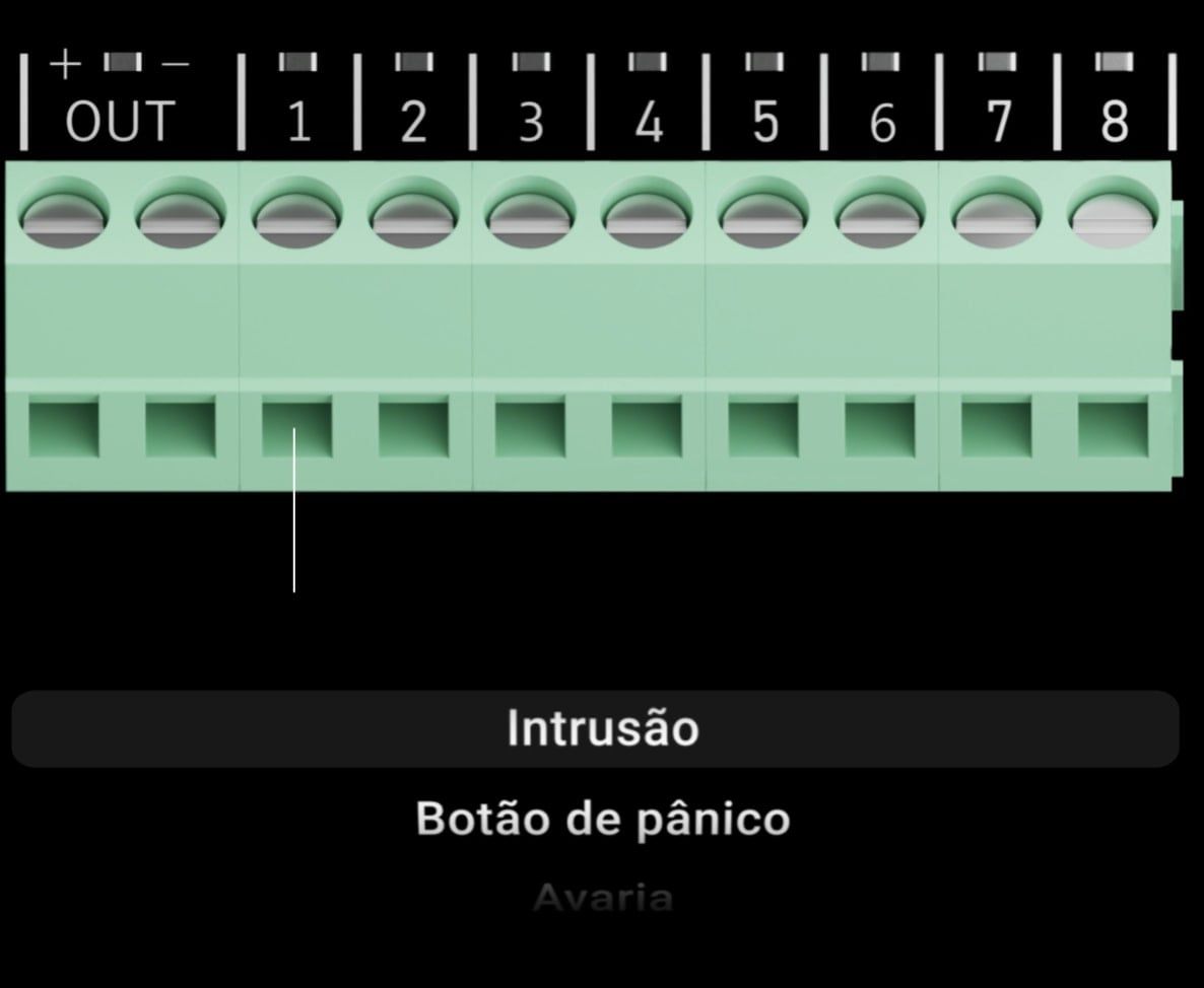 Adjustable signalling