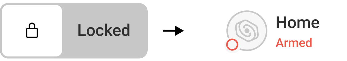 Reaktion auf Zustandsänderungen des intelligenten Schlosses