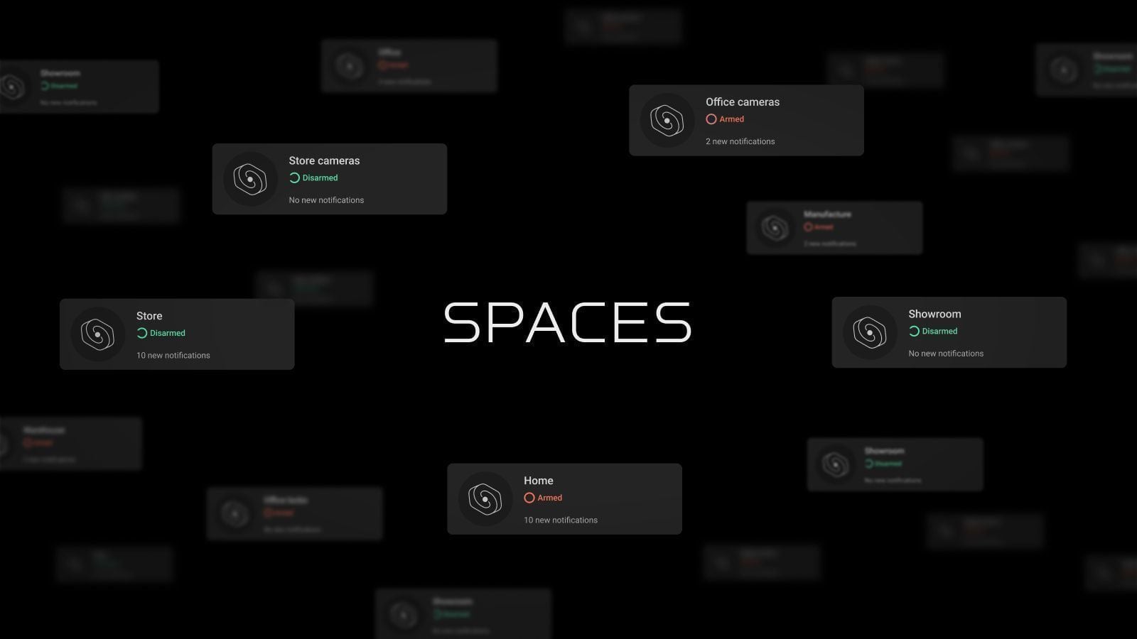 Ajax sisteminin yeni mantığı spaces. Nedir ve ne demektir?