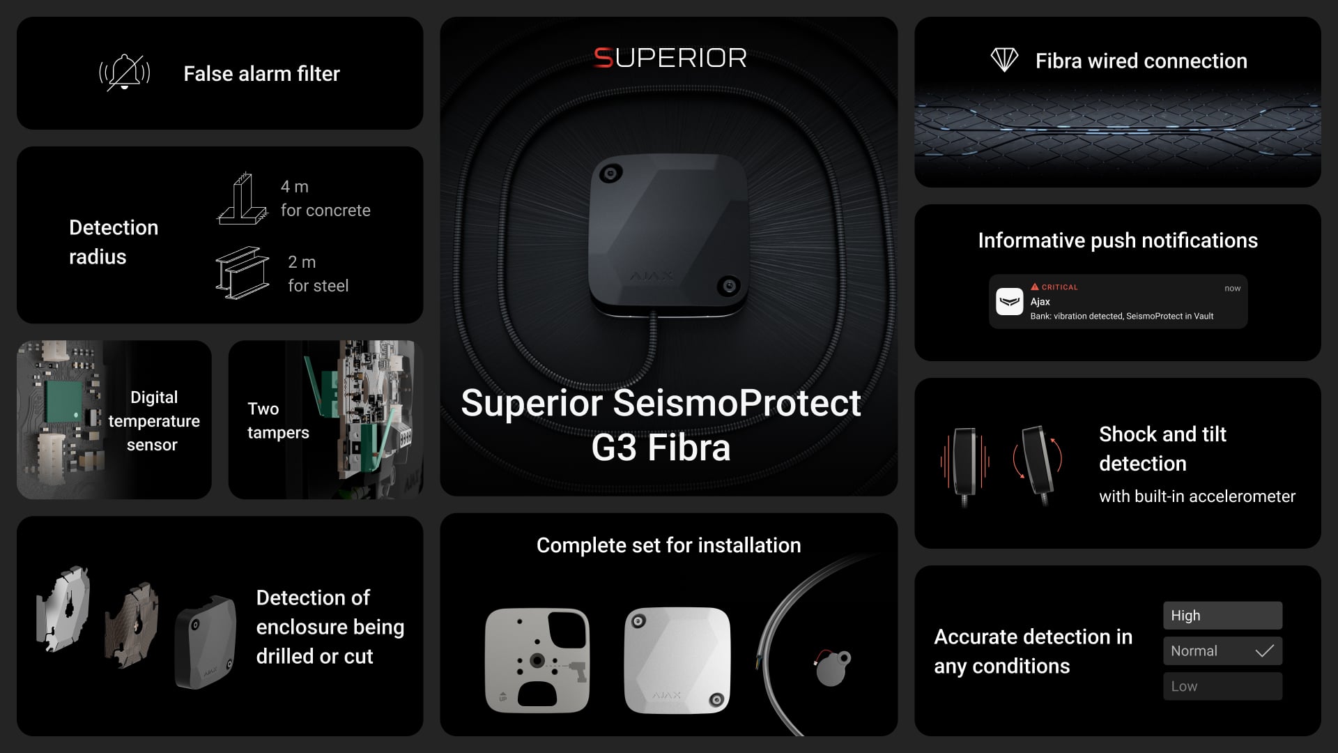 Superior SeismoProtect G3 Fibra - Key features