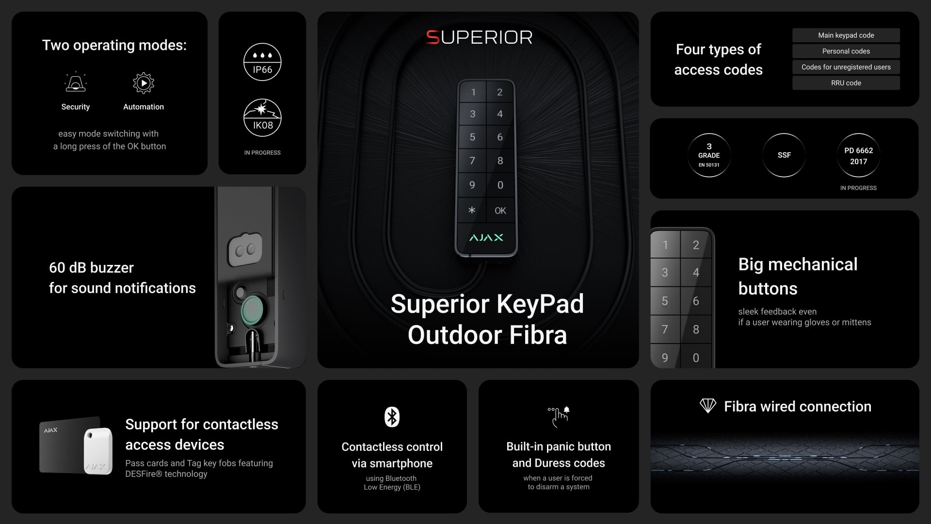 Superior KeyPad Outdoor Fibra - Key features