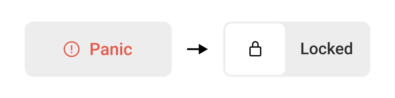 A lock responds to system events