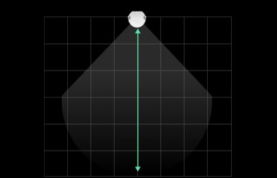 Motion detection distance