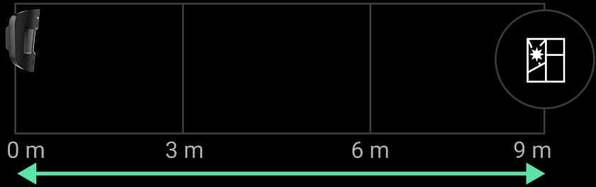 Glass break detection