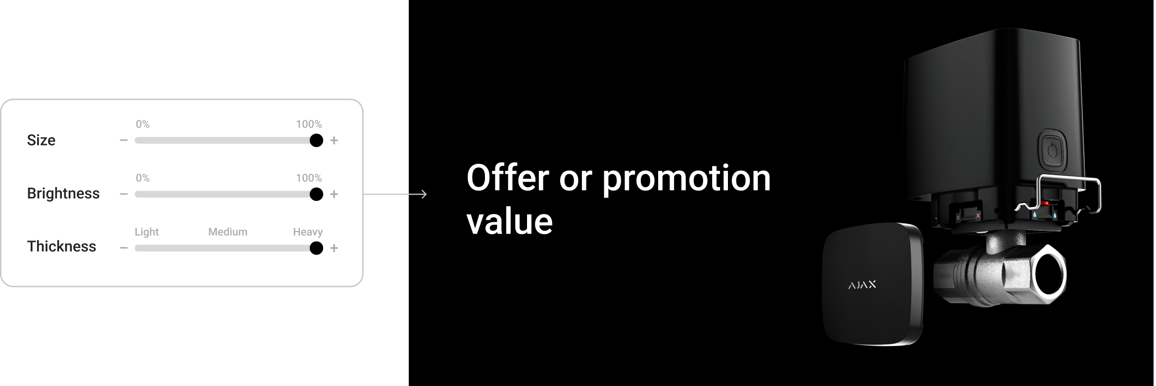value