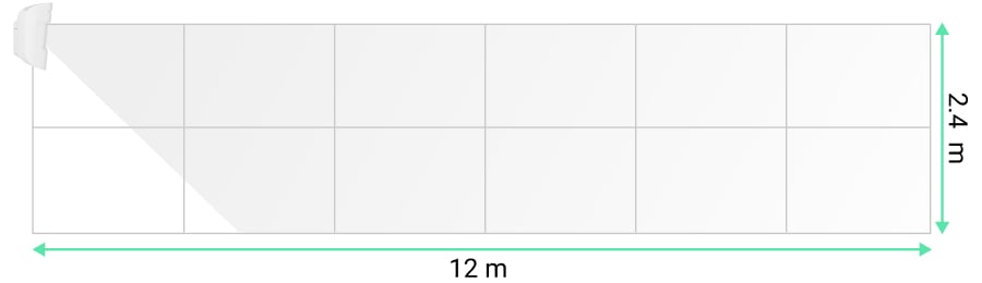 Vertical viewing angle