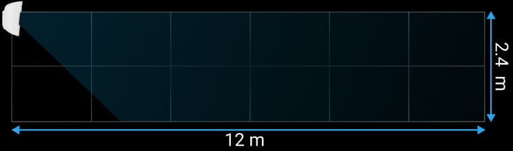 Horizontal motion detection angle