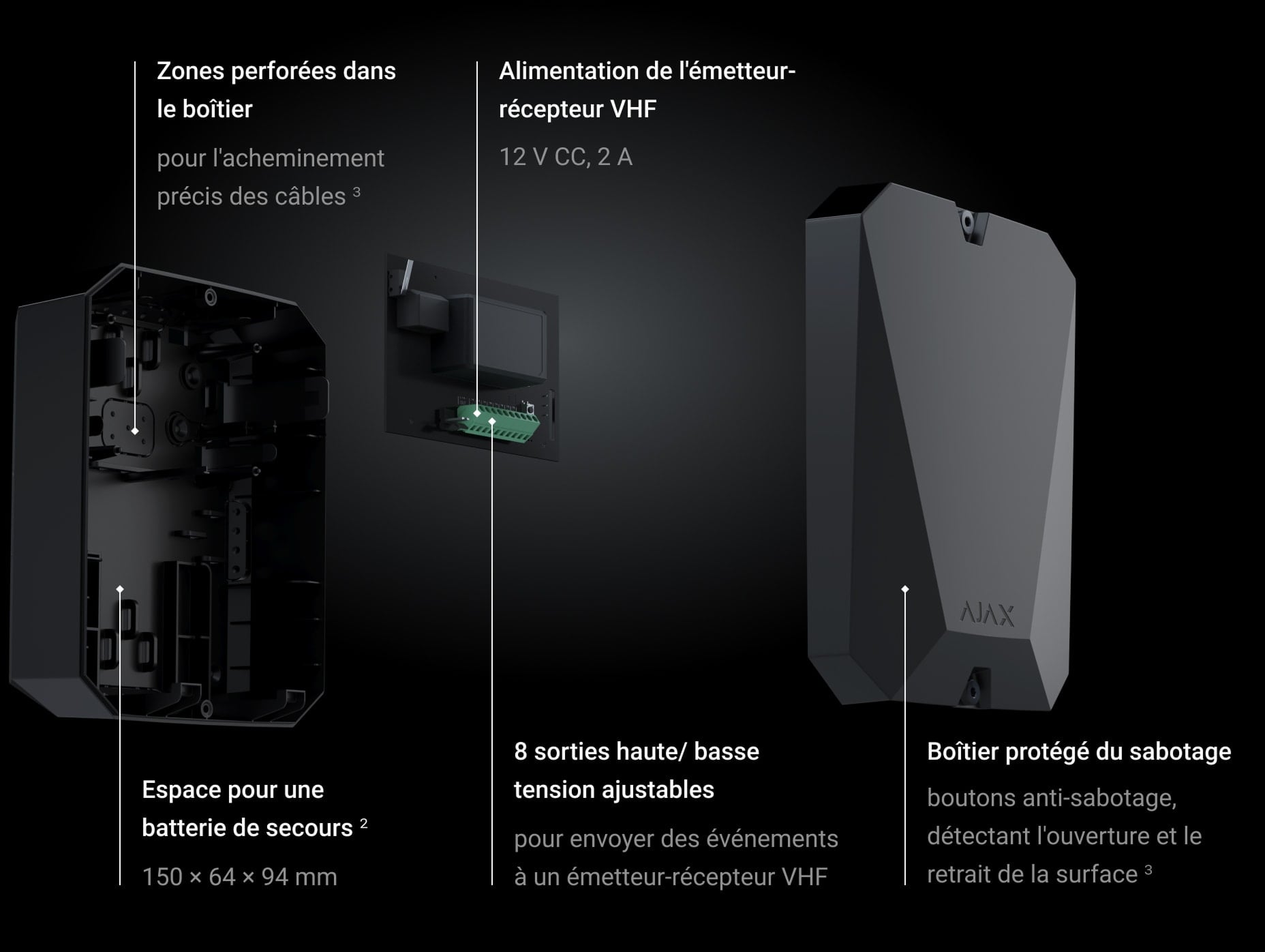 Reliability and versatility by design