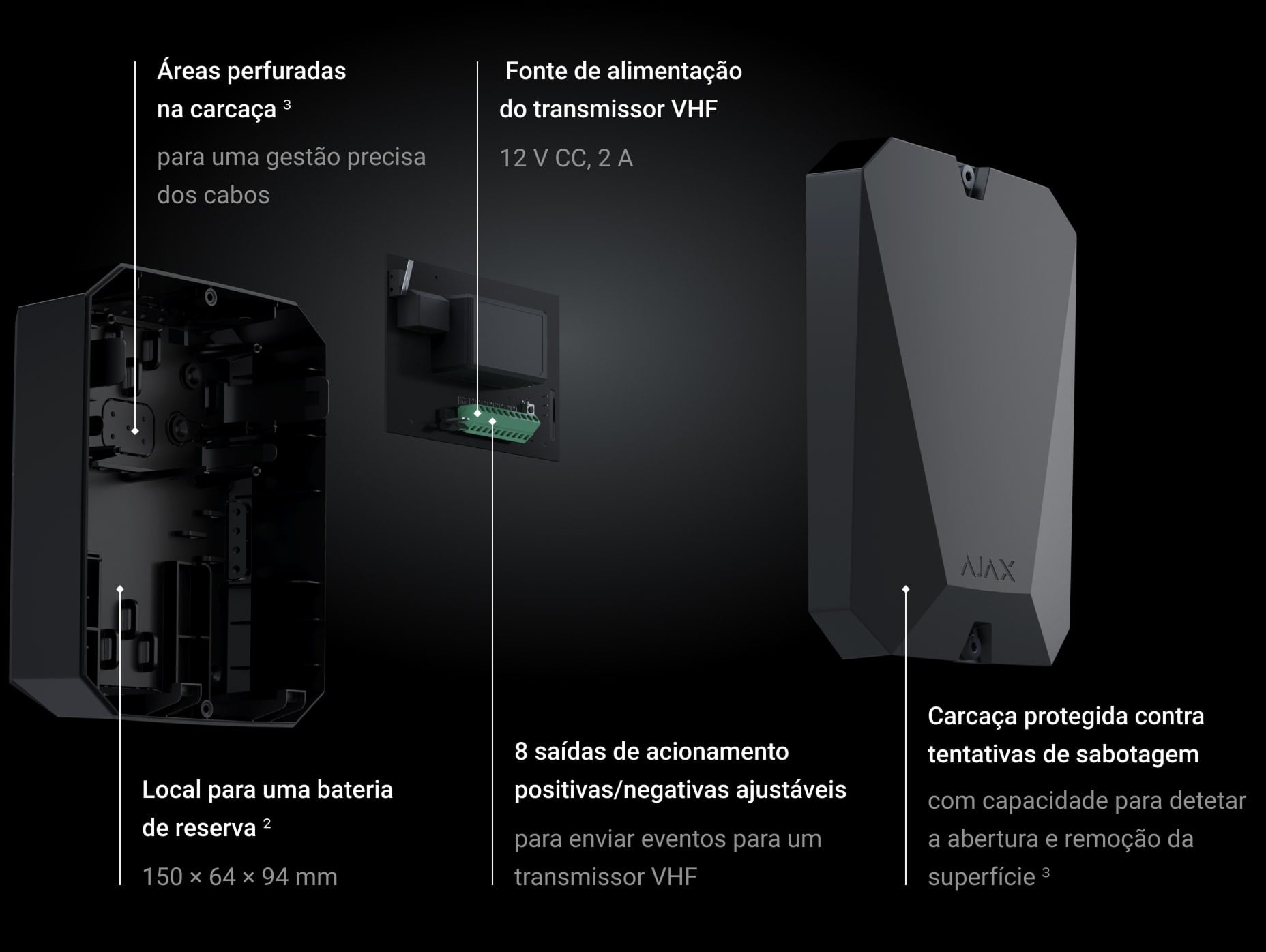 Reliability and versatility by design
