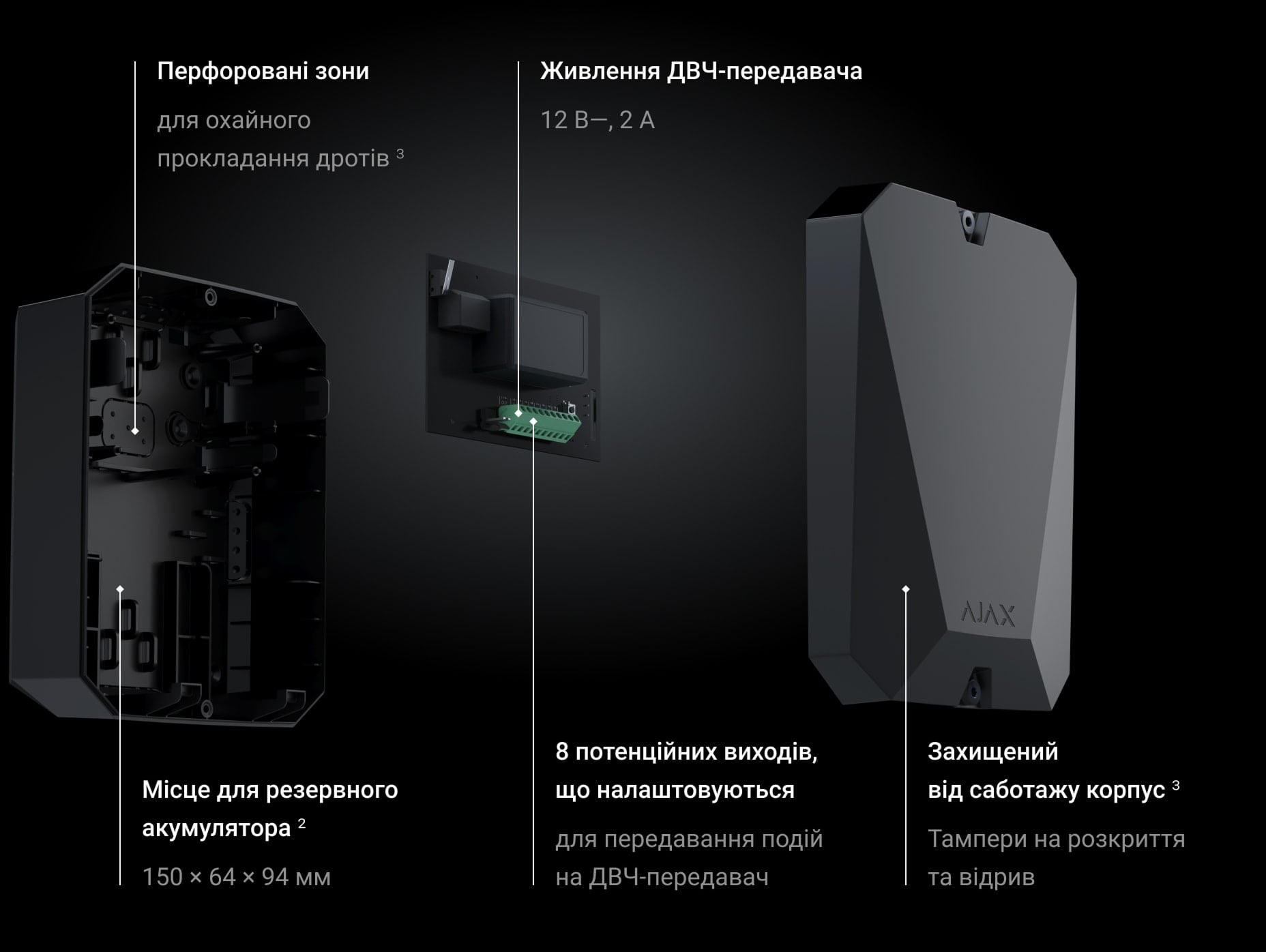 Reliability and versatility by design