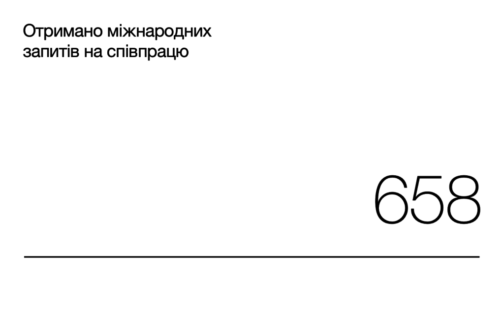 Запити на співпрацю