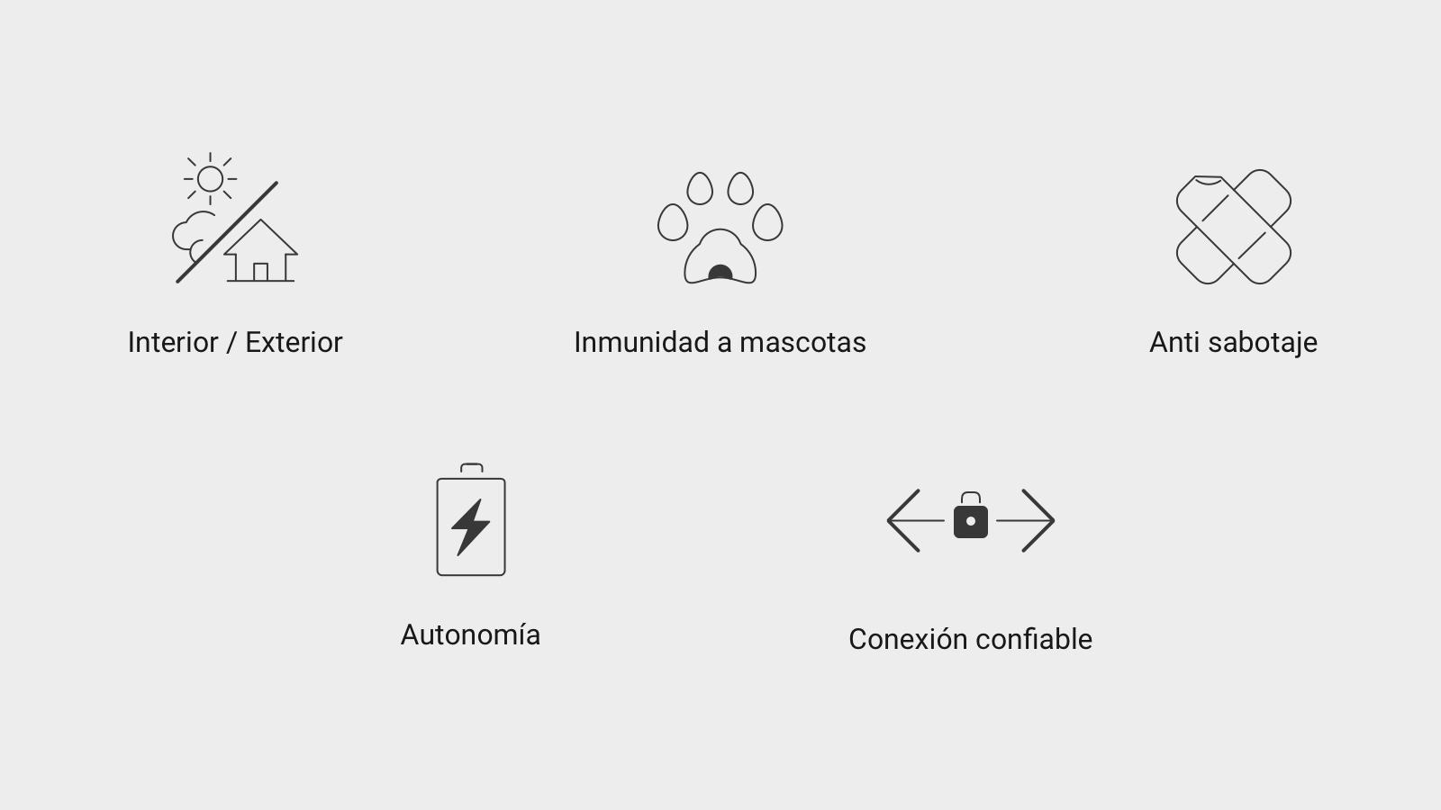 ajax motionprotect curtain capabilities