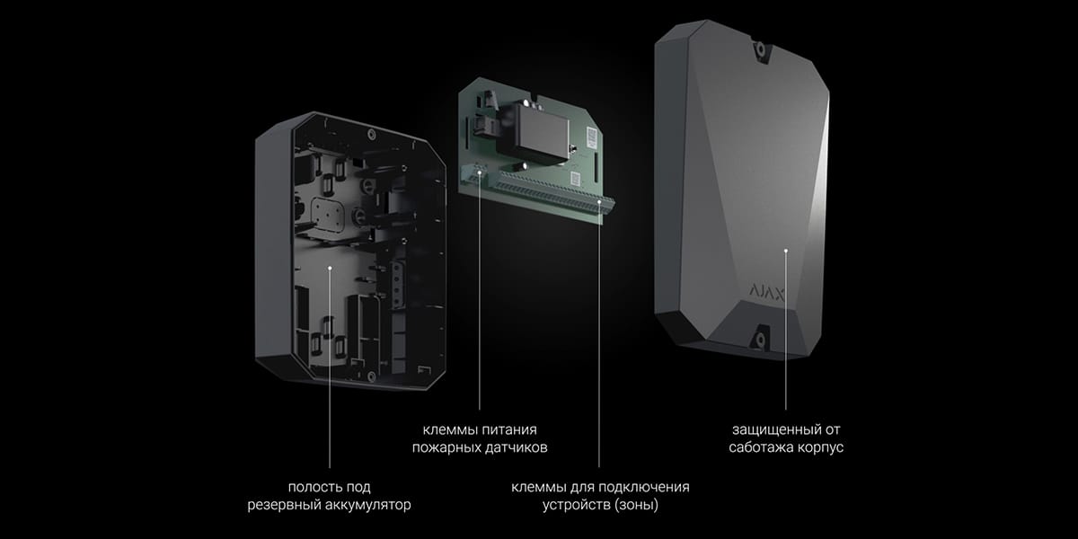 ajax multitransmitter renovation